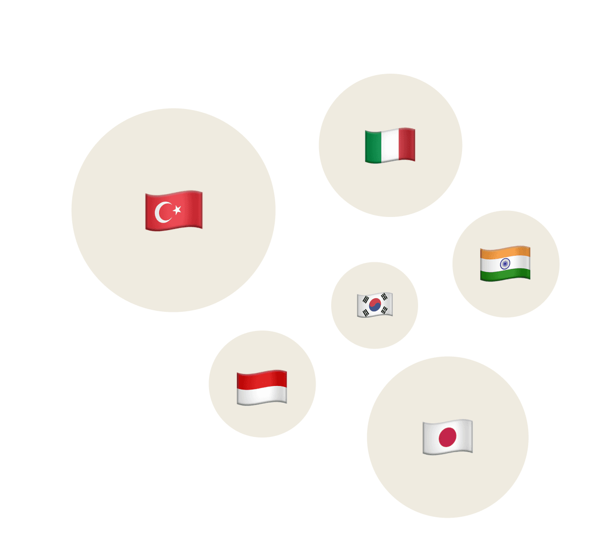 French language flashcards in Lingufy